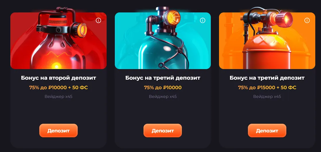 Виды бонусов Анлим казино 2025